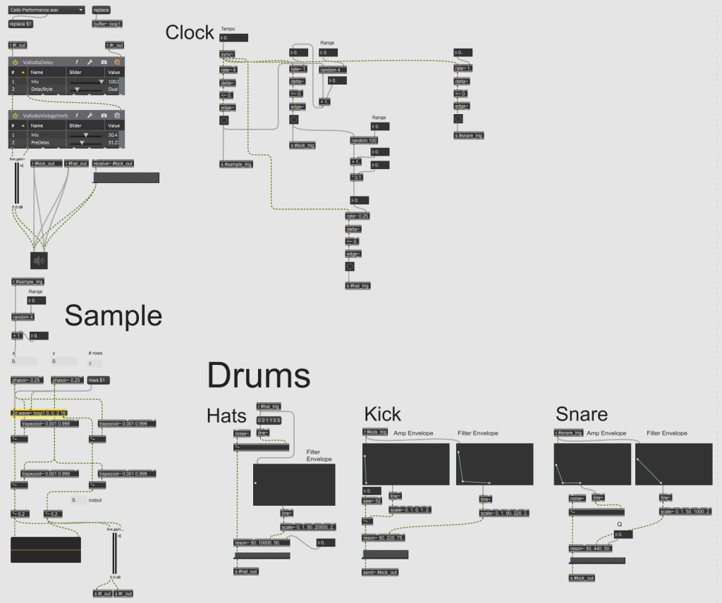 Max msp 2024 drum machine